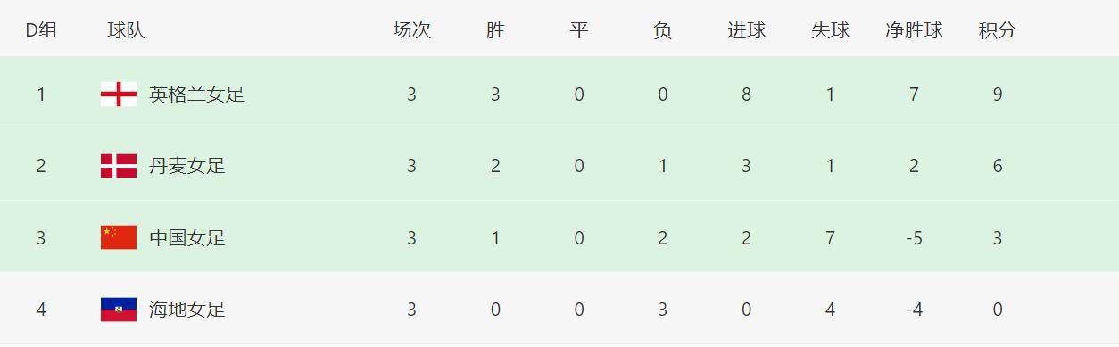 99综合之综合久久伊人